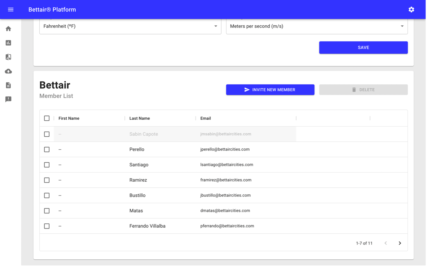 Figure 3 Organization screen capture