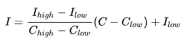 Figure 2_AQI_Air_Quality_Index_Equation_(source_wikipedia.org)